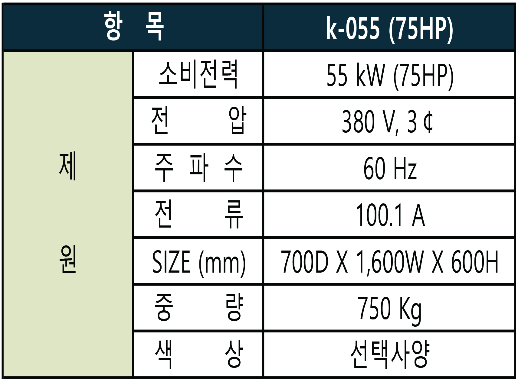 구성및제원